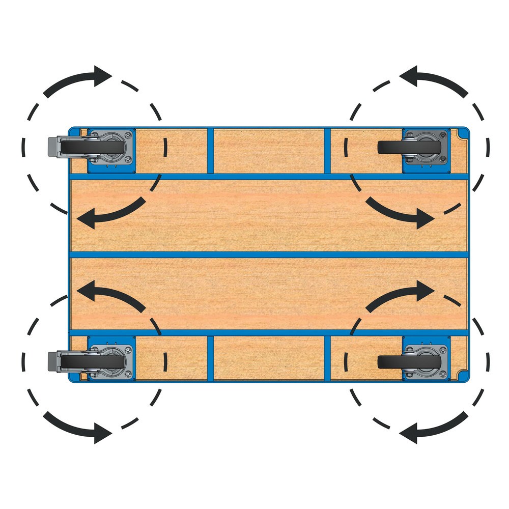 Illustration du produit: Supplément pour 4 roues directrices pour chariot d'atelier fetra®, caoutchouc